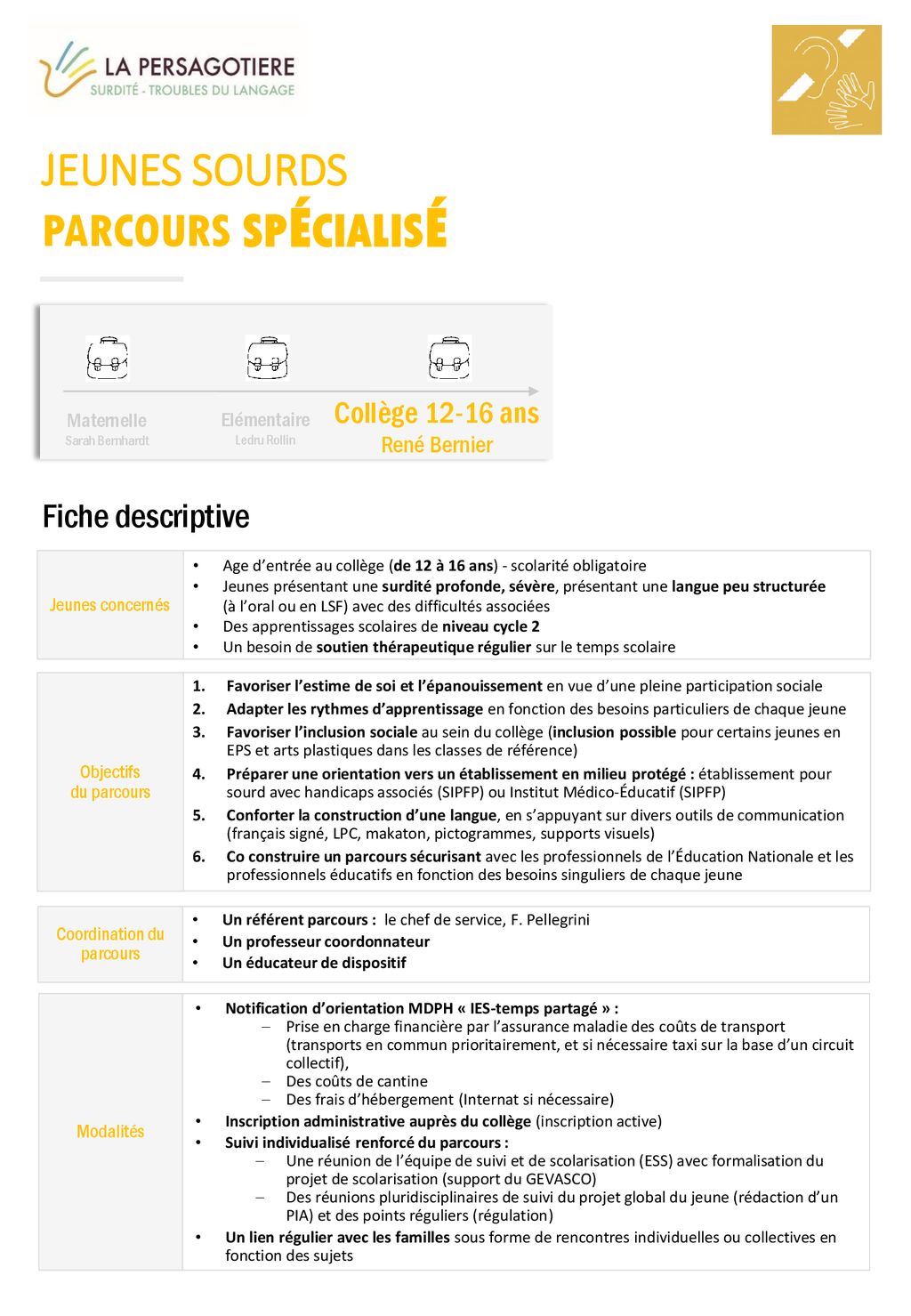 Jeunes Sourds Parcours Sp Cialis Ppt T L Charger